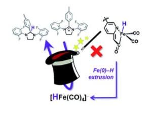 Scaffold-Based [Fe]-Hydrogenase Model: H2 Activation Initiates Fe(0)-Hydride Extrusion and Non-Biomimetic Hydride Transfer